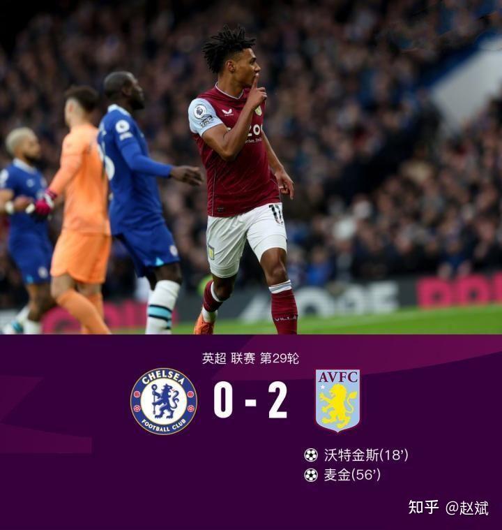 -里昂主场告负，欧战资格岌岌可危的简单介绍