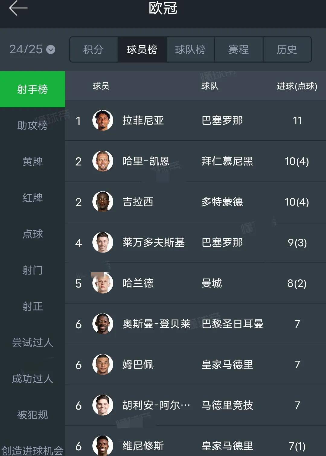 皇家马德里惨遭淘汰,欧冠之旅终结 皇家马德里惨遭淘汰,欧冠之旅终结