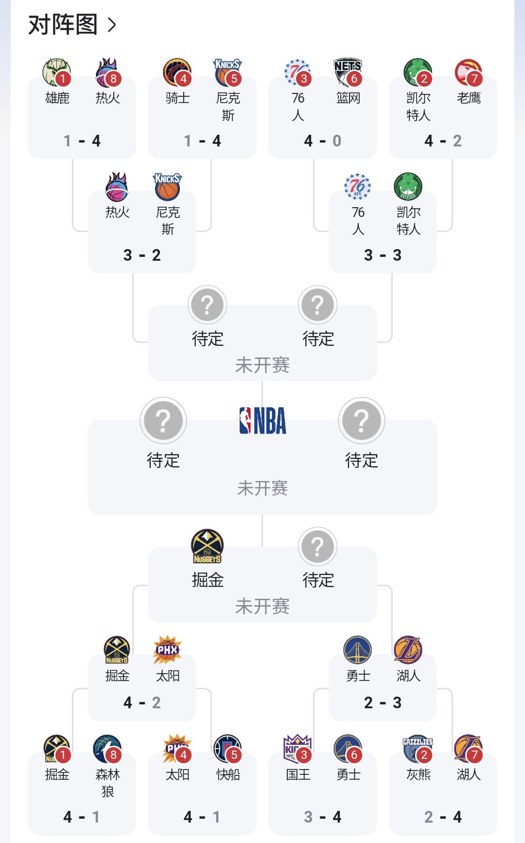 开云体育-NBA季后赛新规定宣布，赛事安排有变