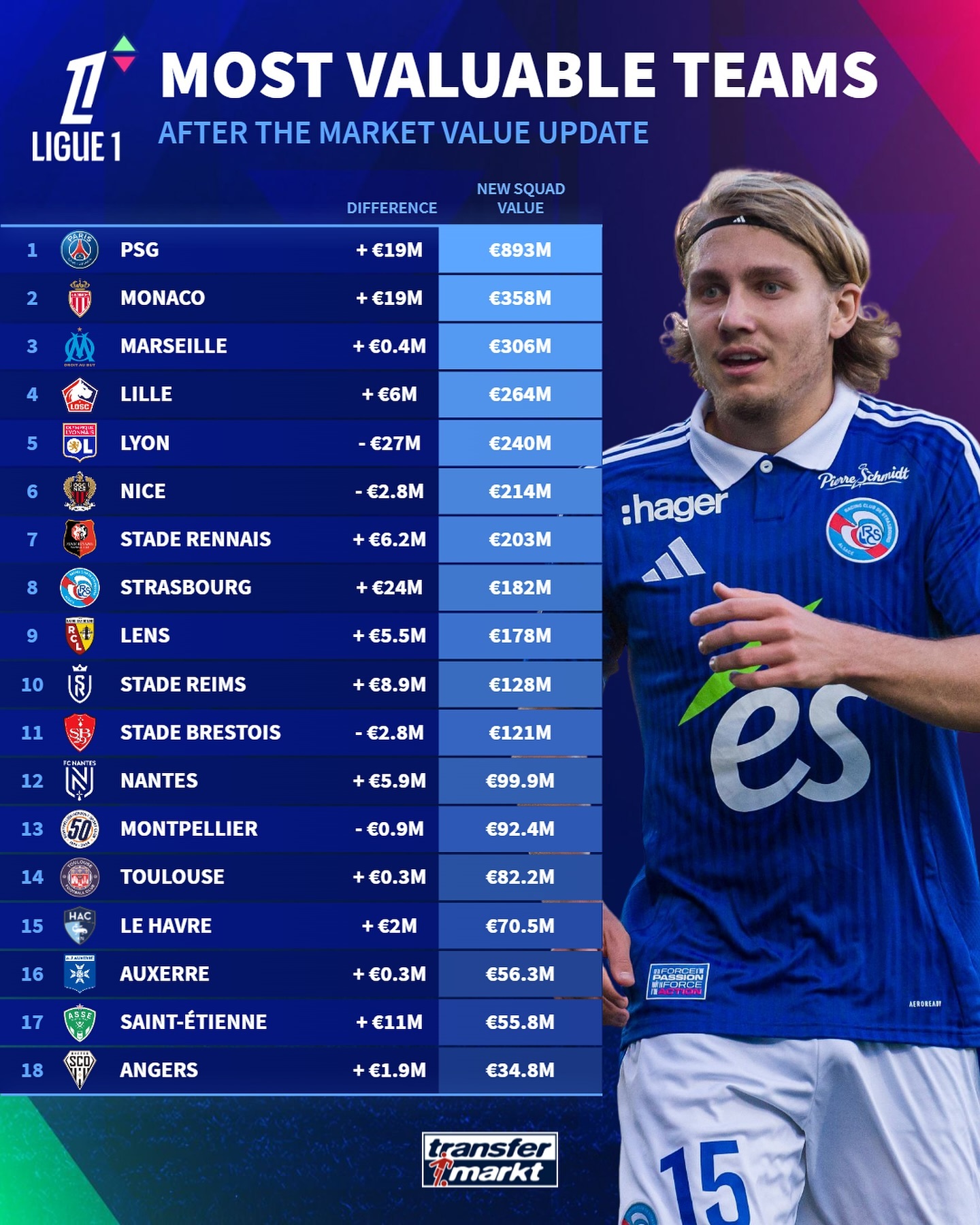 开云体育官方网站-以上是条关于法甲比赛的新标题，希望对您有帮助的简单介绍