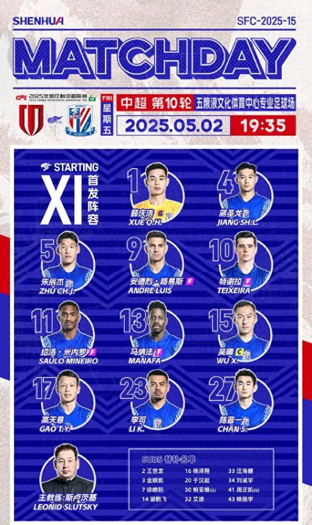 包含申花客场挑战富力:能否延续胜利势头?的词条 包含申花客场挑战富力:能否延续胜利势头?的词条