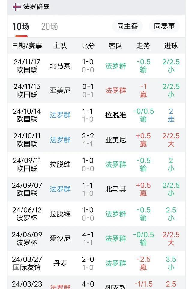 开云体育APP下载-捷克击败摩尔多瓦，实现完胜