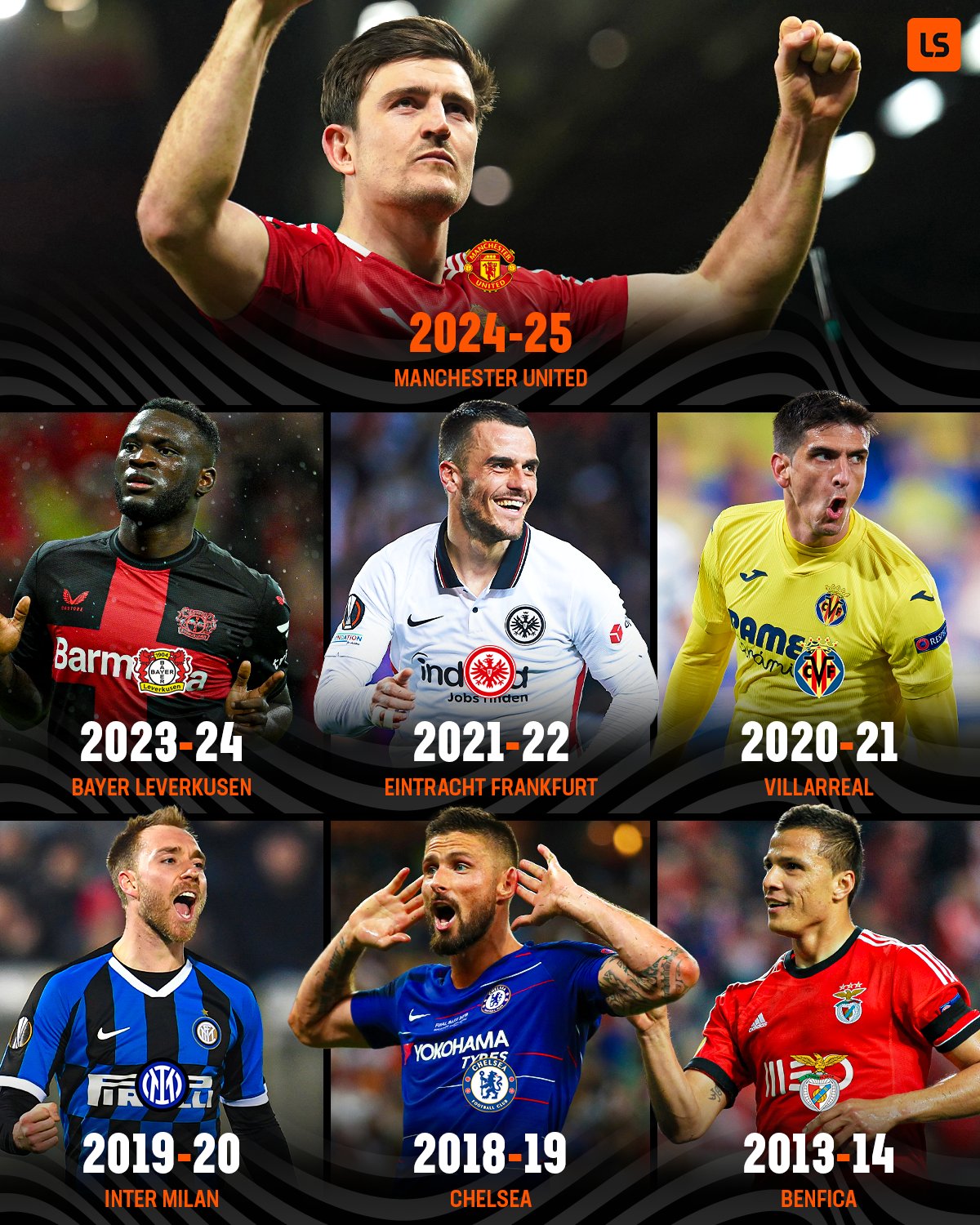 -横扫对手，曼联晋级亚冠四强