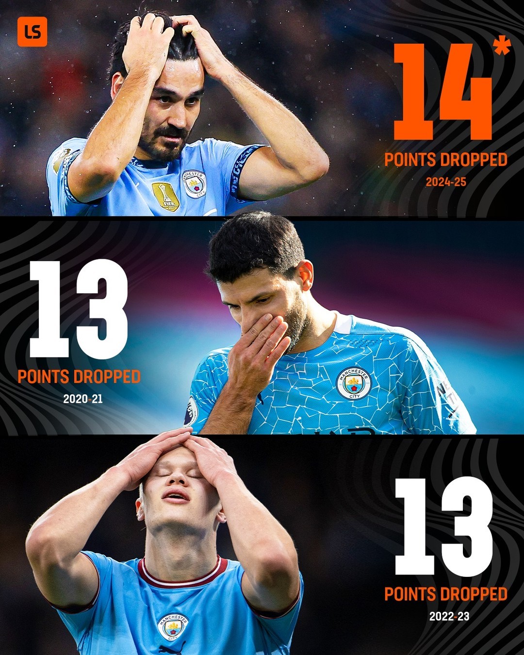 开云体育在线-关于今日焦点：曼城登顶，排名变化的信息