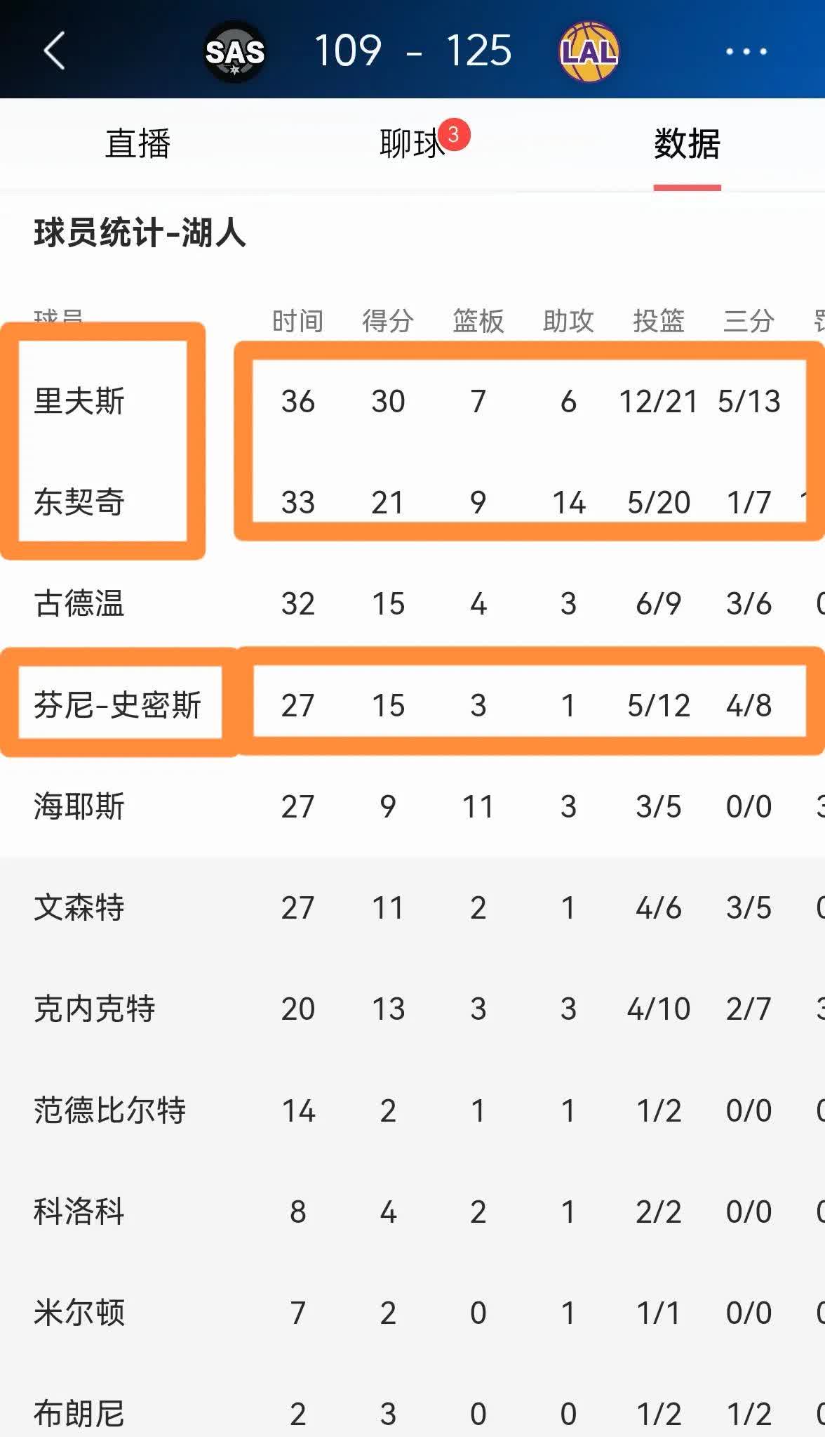 英超重磅对决：湖人迎战内马尔，排名变化的简单介绍