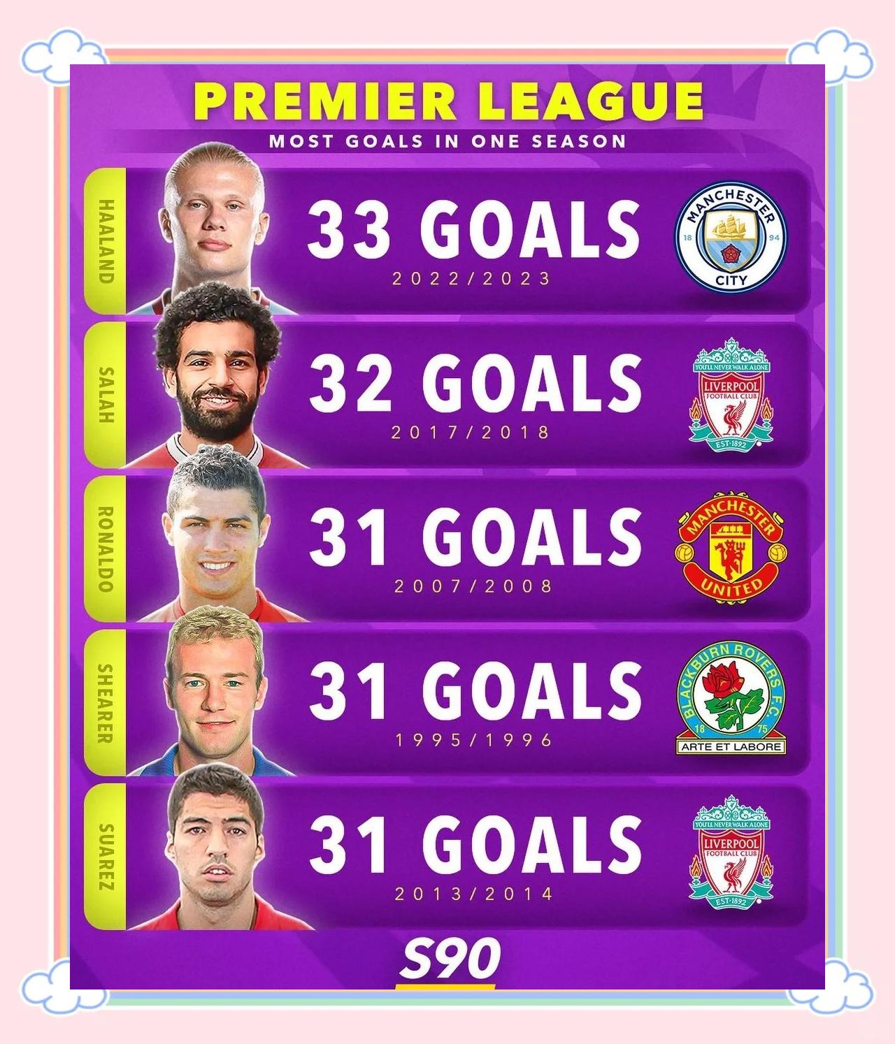 开云体育平台APP-杜兰特在西甲中淘汰哈兰德，排名变化