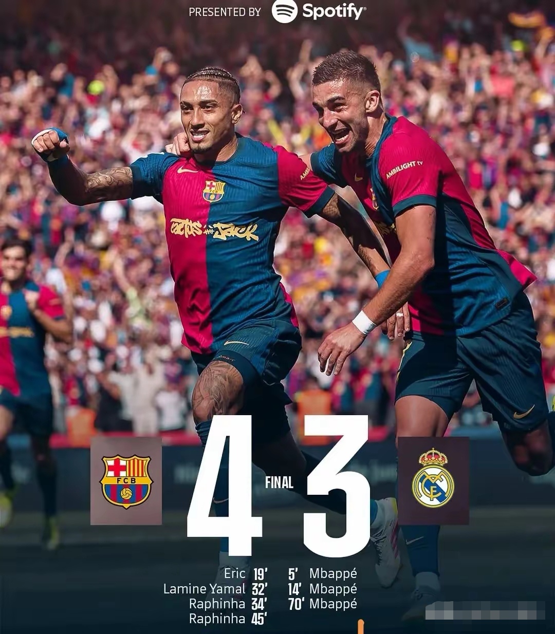 巴萨战平多特蒙德,梅西关键助攻中超 巴萨战平多特蒙德,梅西关键助攻中超