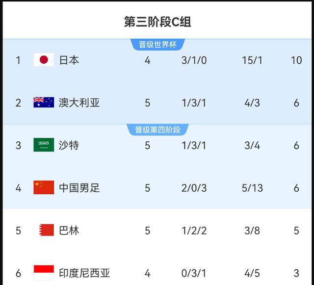 开云体育在线-球队阵容调整后，迎来连胜局势