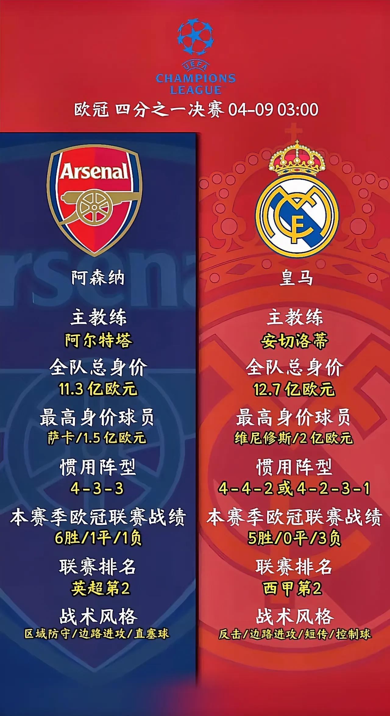 关于欧锦赛球队实力均衡,胜负堪忧的信息 关于欧锦赛球队实力均衡,胜负堪忧的信息