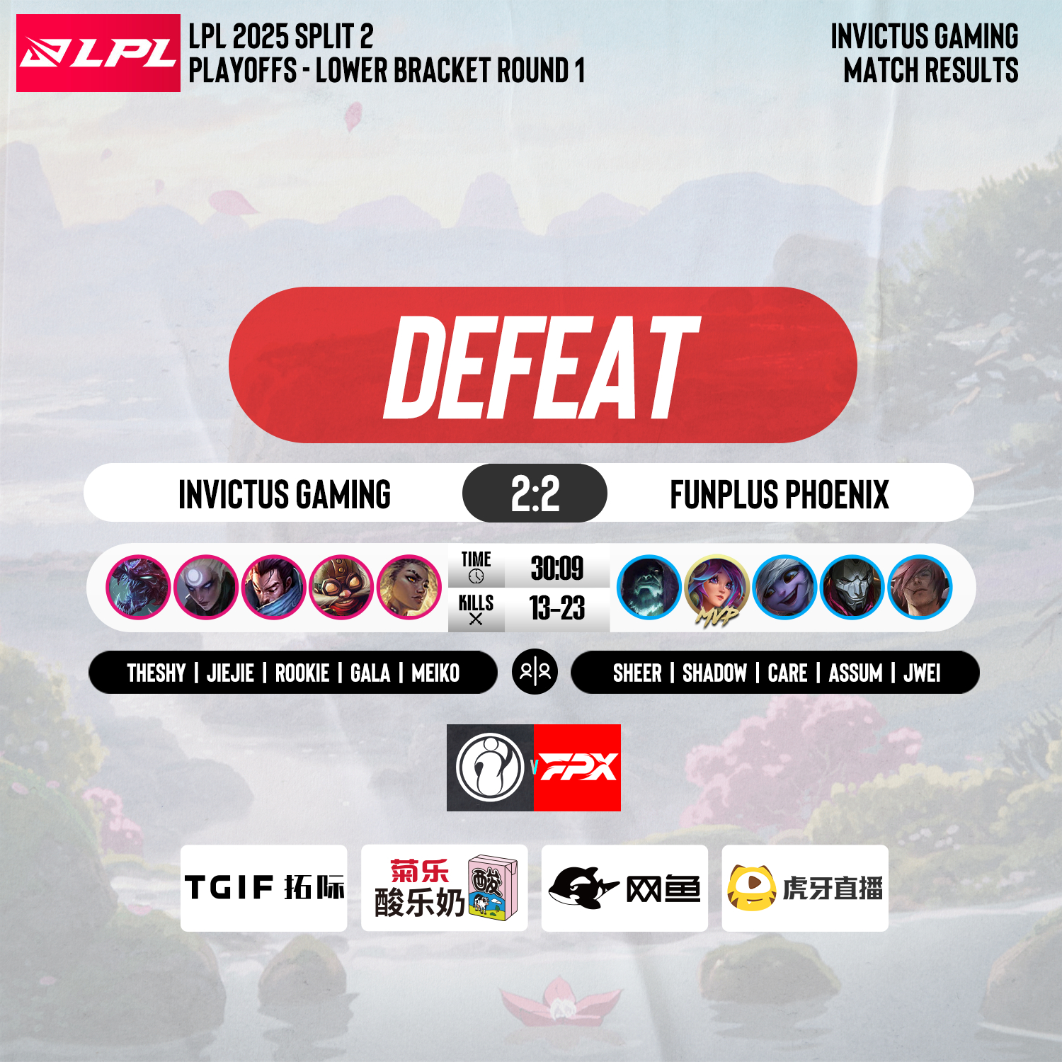 RNG轻取V5,Perkz操刀奇招英雄翻盘2025世界赛3:1(东京) RNG轻取V5,Perkz操刀奇招英雄翻盘2025世界赛3:1(东京)