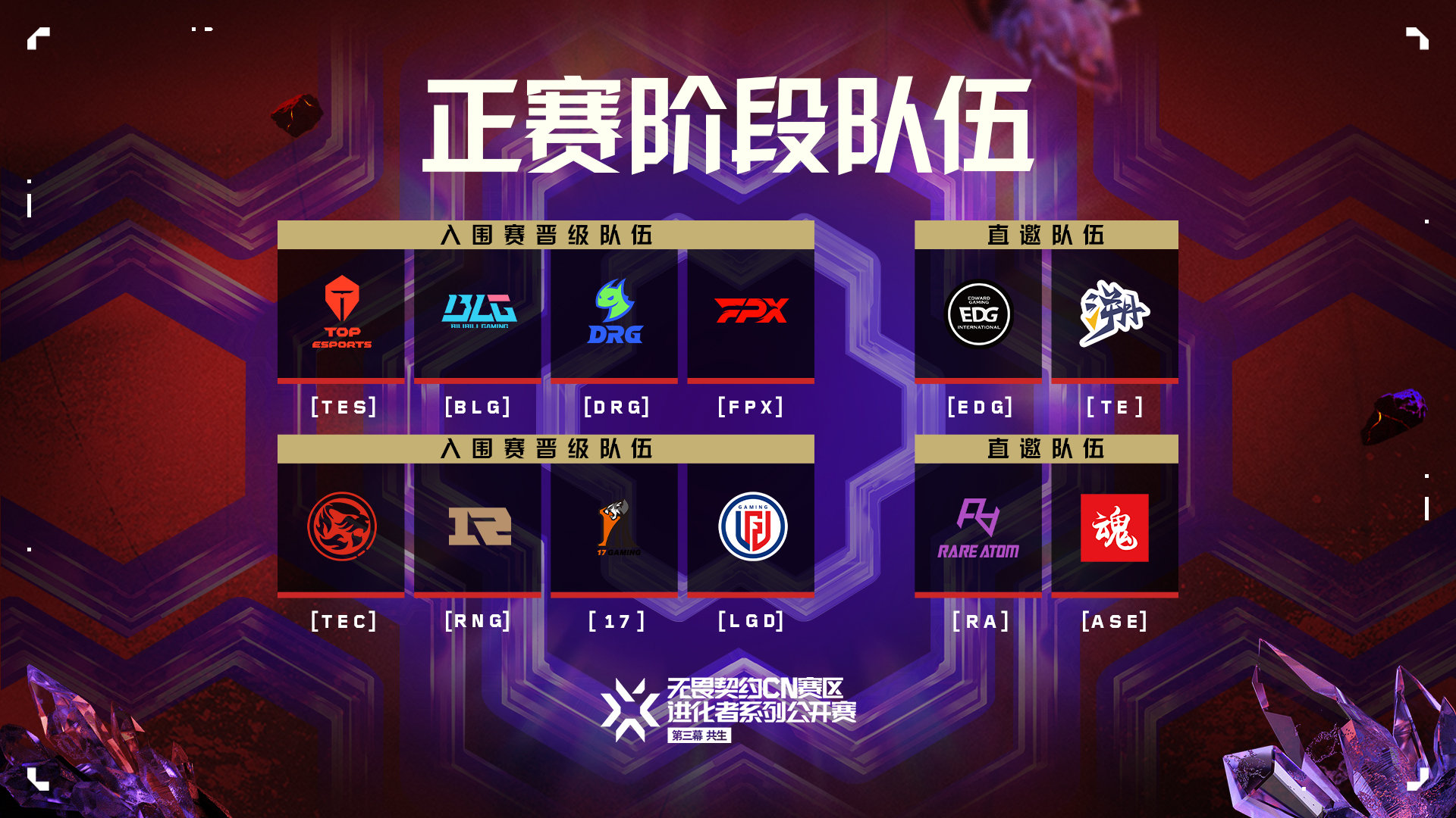 EDG翻盘FPX,Crisp完成史诗逆转淘汰赛2:0(上海) EDG翻盘FPX,Crisp完成史诗逆转淘汰赛2:0(上海)