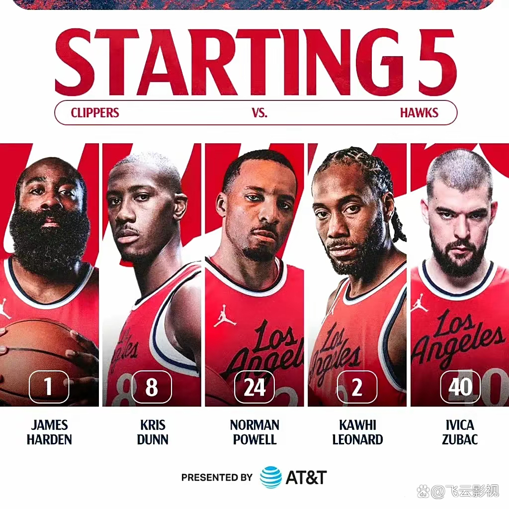 快船主场大胜老鹰，结束连败